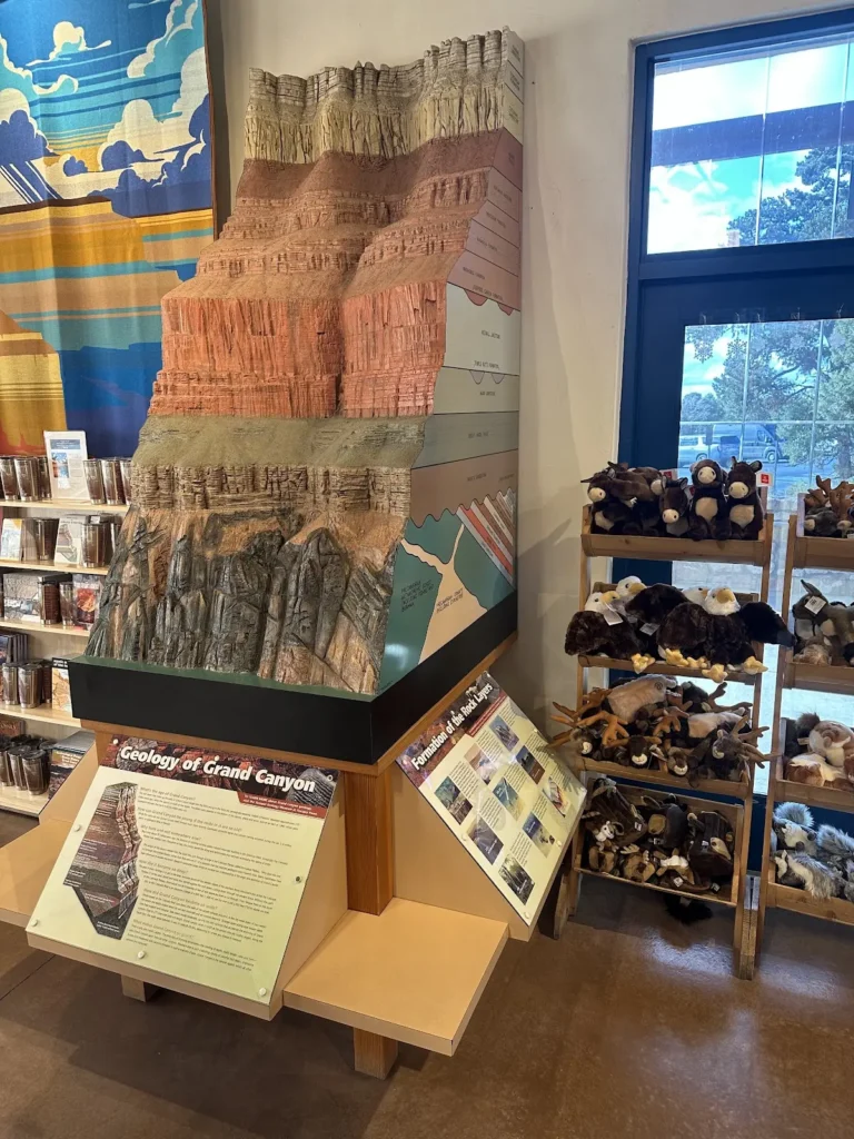 Grand Canyon Conservancy – Gift Shop Management#7